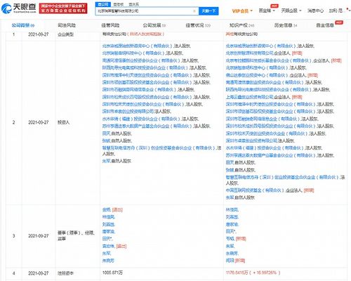 阿里關聯公司戰略投資瑞萊智慧，深化AI基礎設施布局